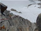 Lenzanger - Hoher Sonnblick